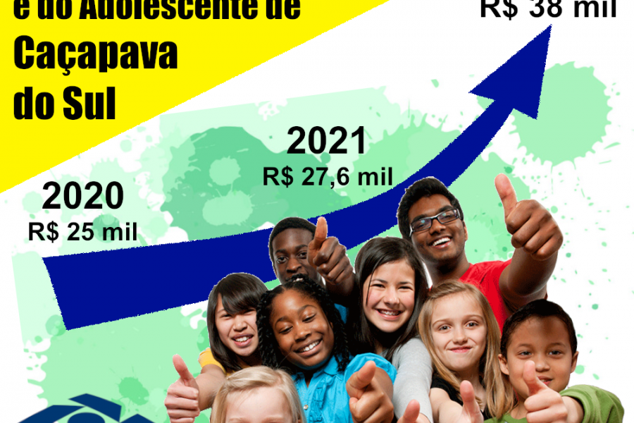 Destinação do IRPF 2022 dispara em Caçapava do Sul e Santana da Boa Vista
